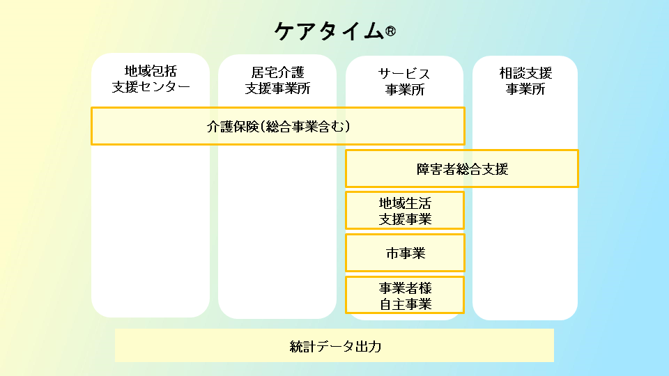 写真6